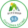Customer Rating